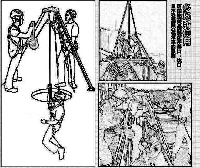 救援三腳架的適用場景.jpg 救援三腳架的適用場景.jpg